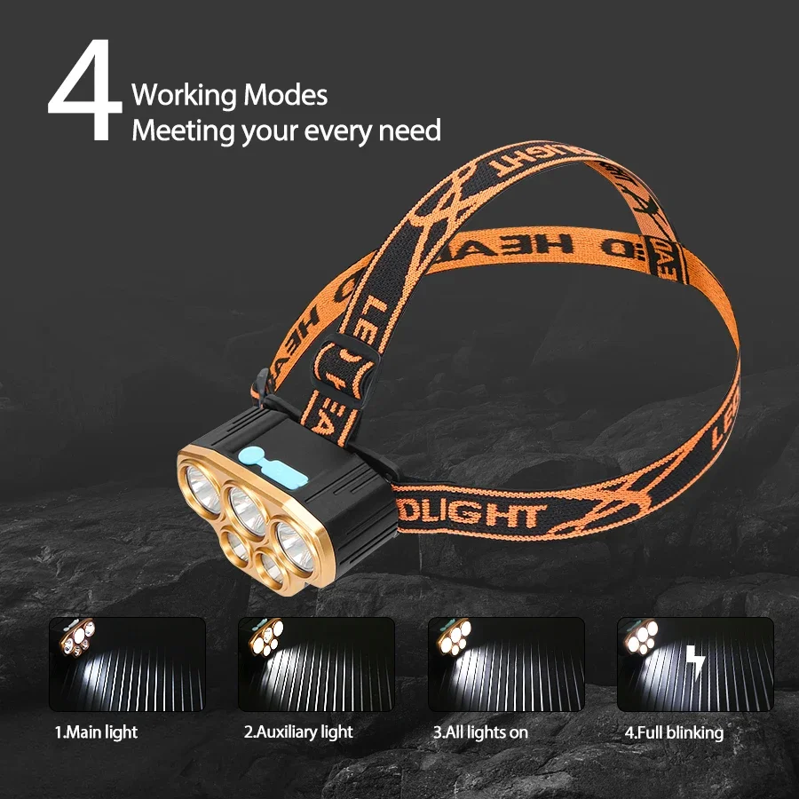 Linterna frontal recargable de - Running Headlamp Led reseña y precio