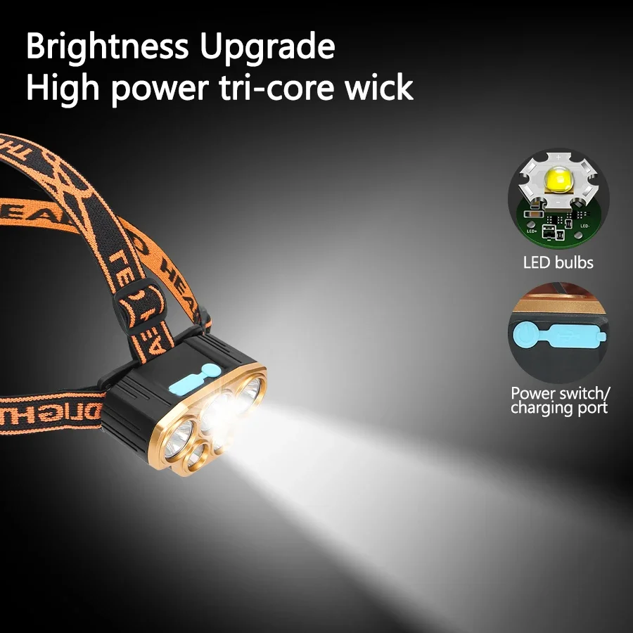 Linterna frontal recargable de - Running Headlamp Led reseña y precio