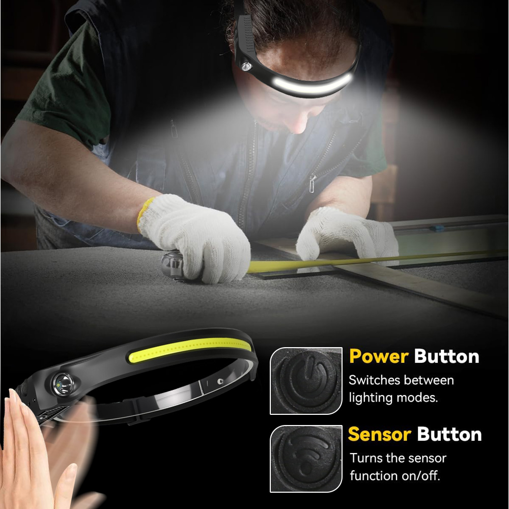 Linterna frontal LED Industria - Running Headlamp Led reseña y precio