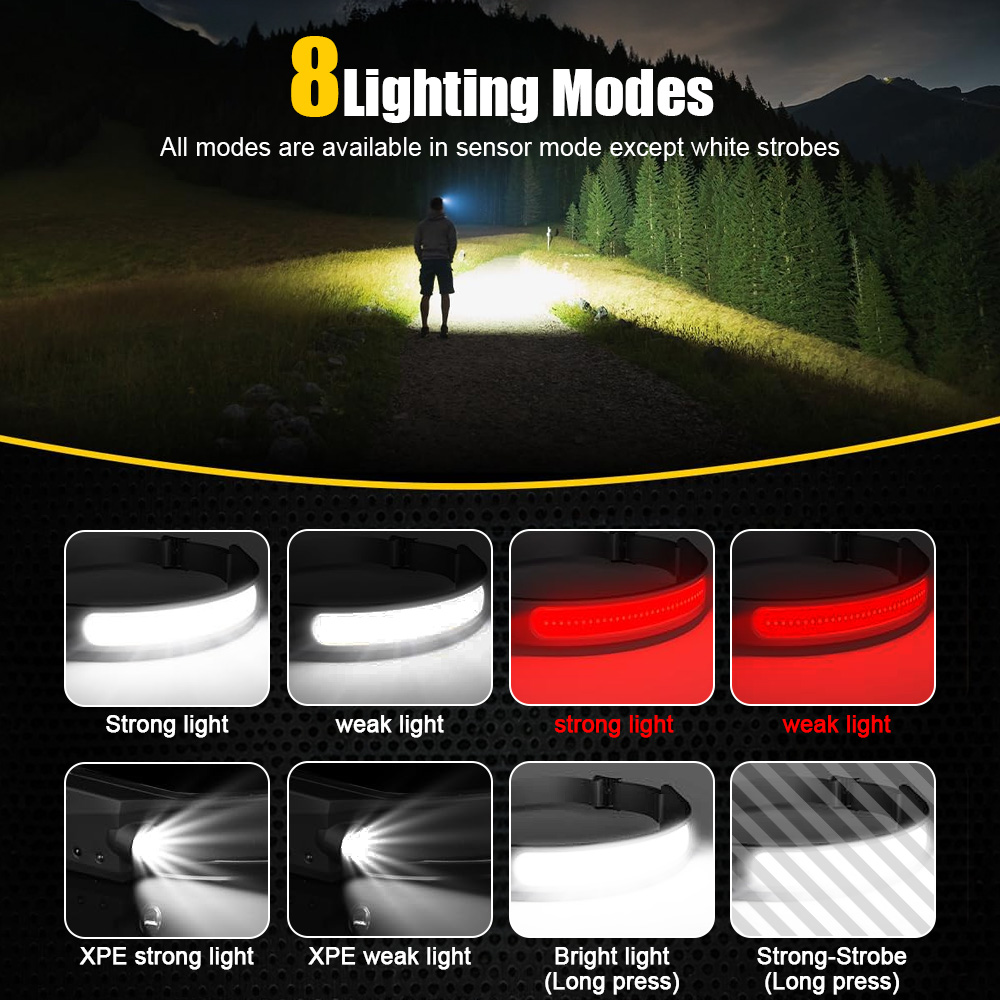 Linterna frontal LED Industria - Running Headlamp Led reseña y precio