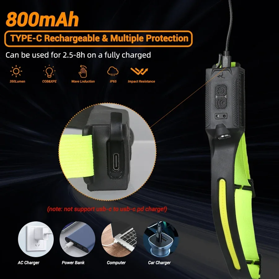 Linterna frontal LED recargabl - Running Headlamp Led reseña y precio