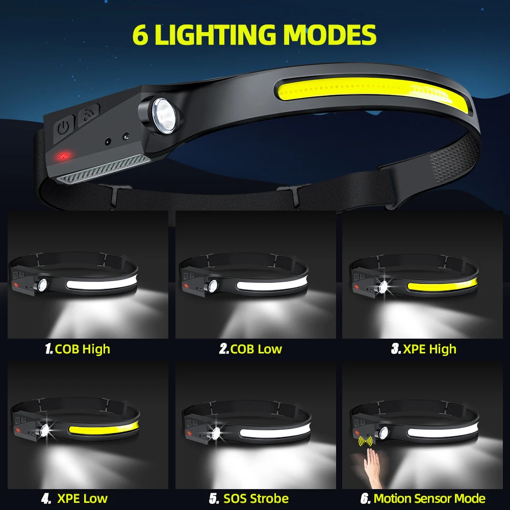 Linterna frontal LED con senso - Running Headlamp Led reseña y precio