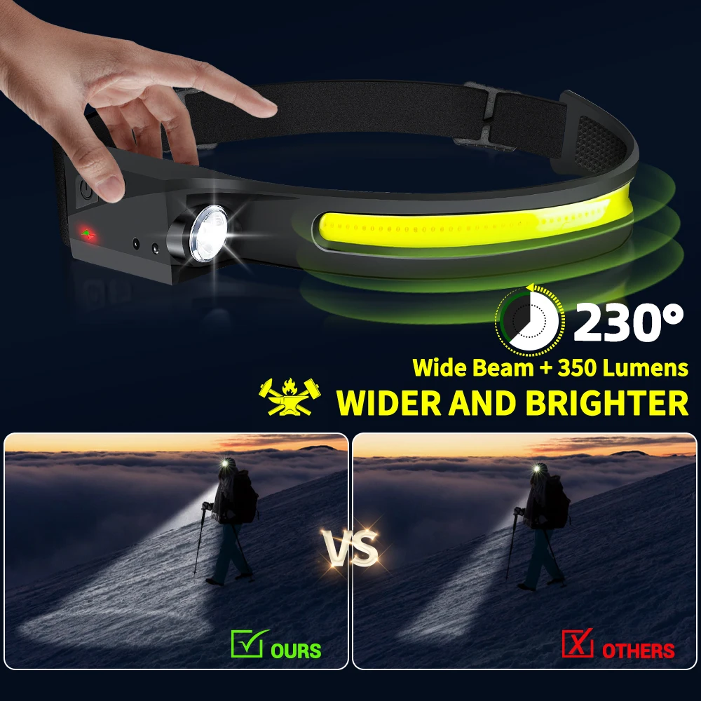 Linterna frontal LED con senso - Running Headlamp Led reseña y precio